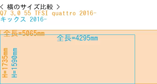 #Q7 3.0 55 TFSI quattro 2016- + キックス 2016-